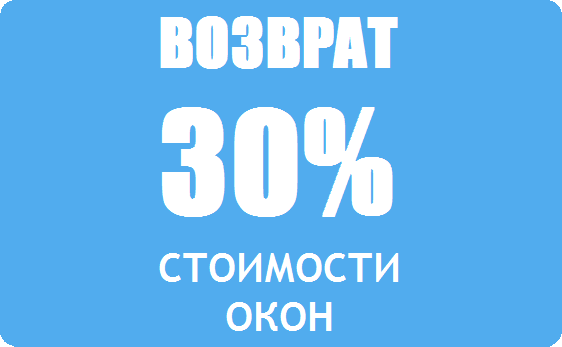 money back